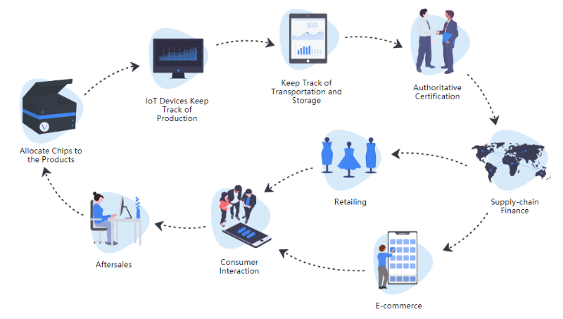 ChatGPT Productivity 2025